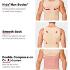 Wellshot Men's Silky Soft Tummy-control Compression Tank