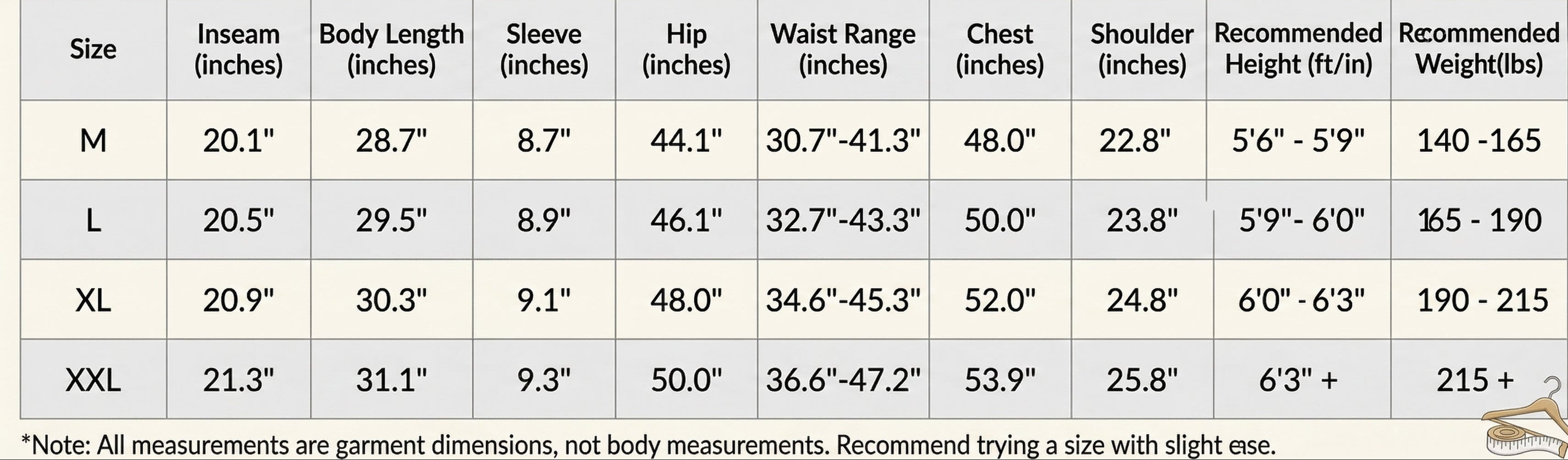 Men's apparel size guide with measurements, including in-seam, body length, sleeve, hip, waist, chest, shoulder, and weight recommendations.